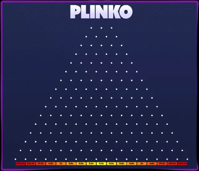 Los mejores casinos para jugar Plinko. Los mejores casinos para jugar Plinko.